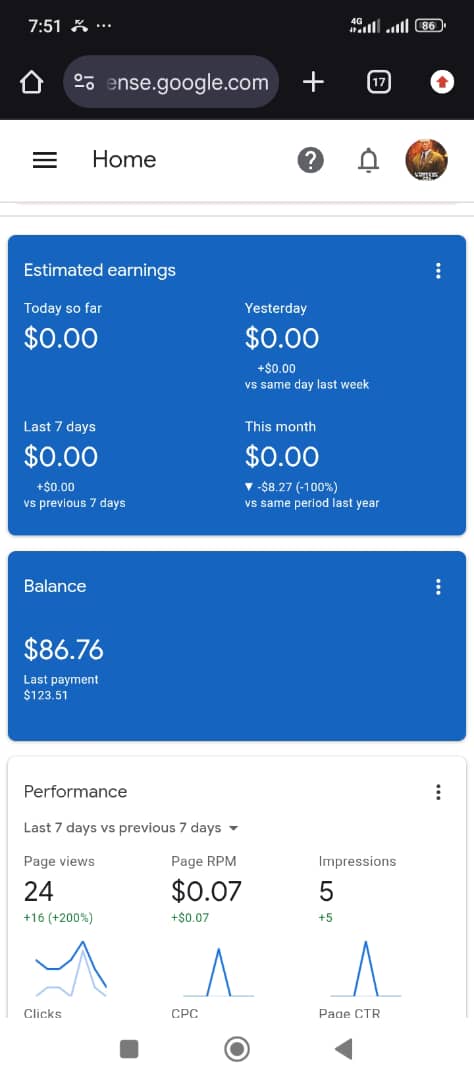 20x payment received Ghana Adsense available